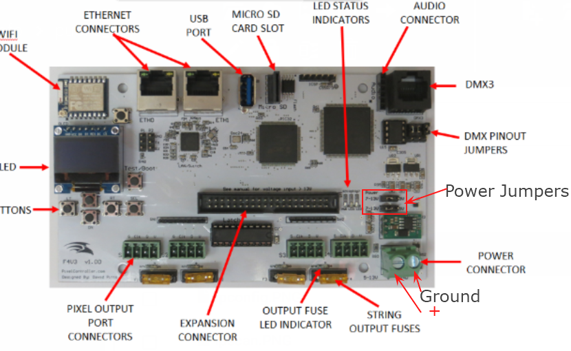 F4V3 board